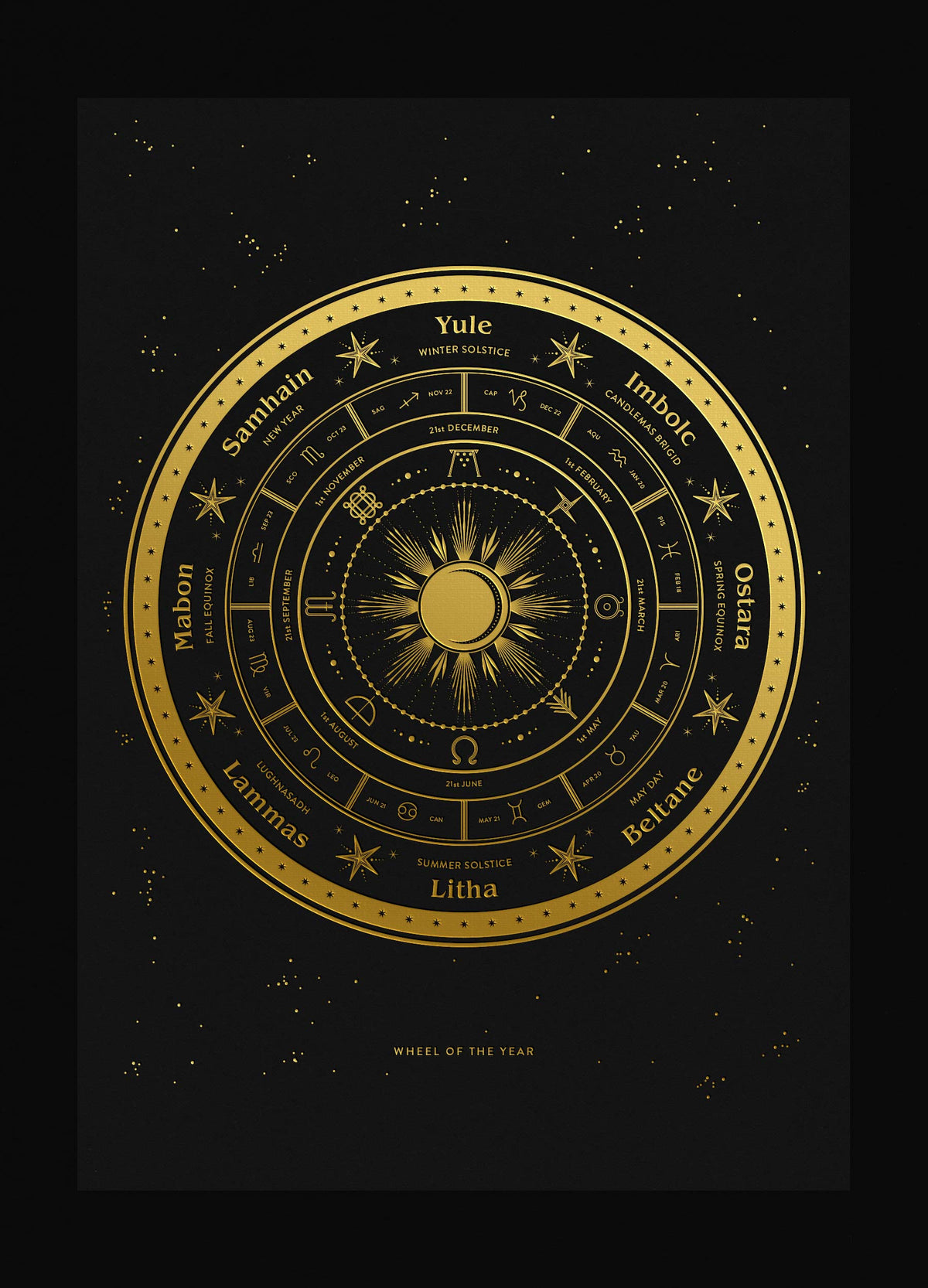 Wheel of the Year